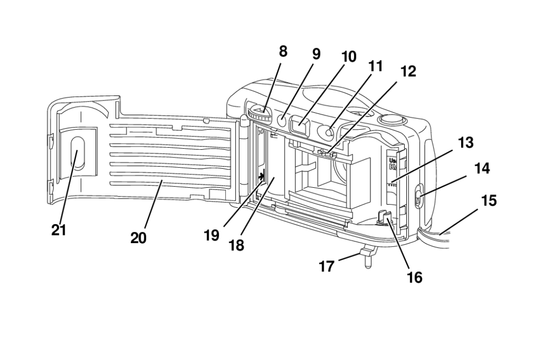 Kodak KB18 manual 10 11 