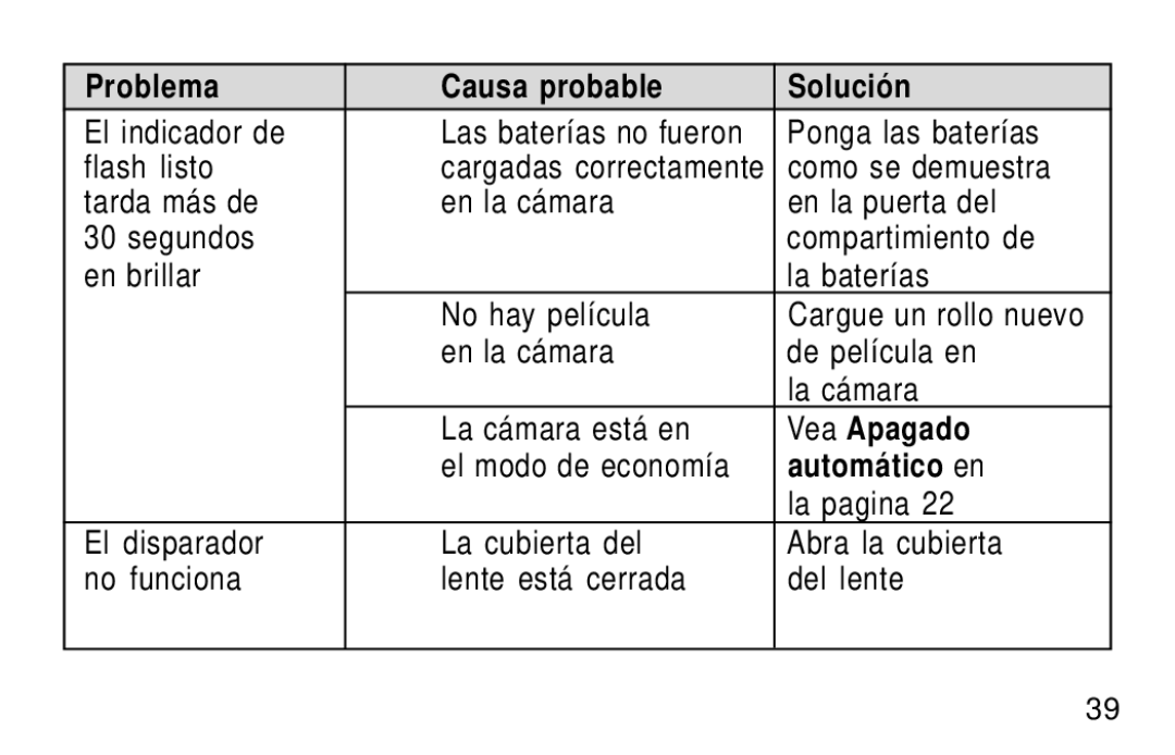 Kodak KB18 manual Vea Apagado, El modo de economía, Automáticoen, La pagina 