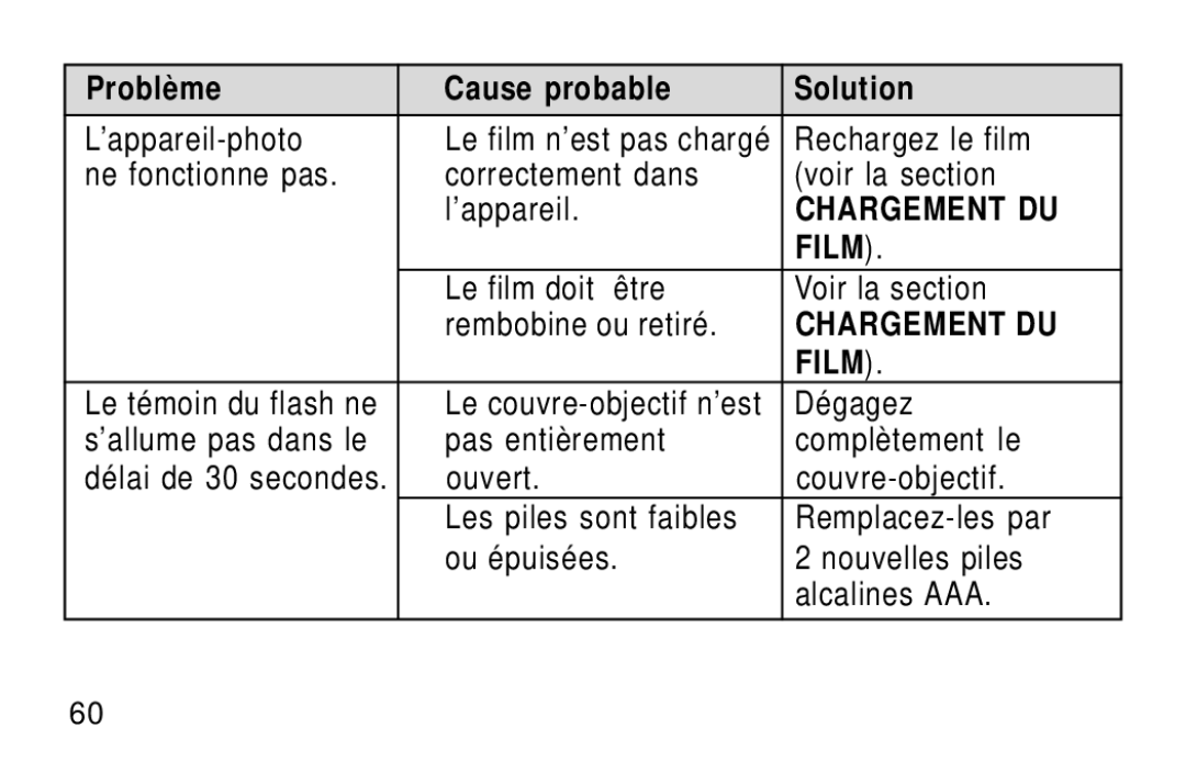 Kodak KB18 manual ’appareil-photo, Rechargez le film, Le film doit être Voir la section Rembobine ou retiré 