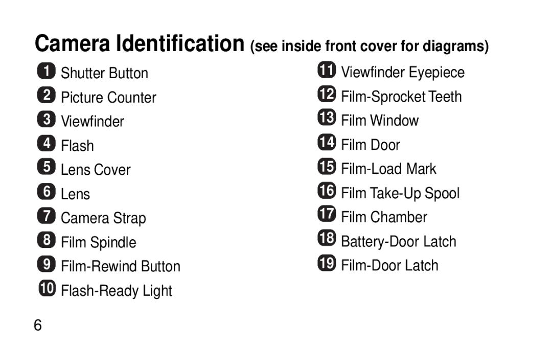 Kodak KB20 manual Camera Identification, See inside front cover for diagrams 