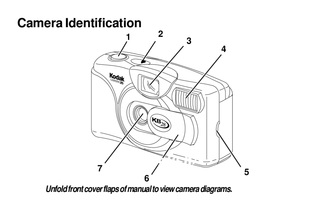 Kodak KB28 manual English 