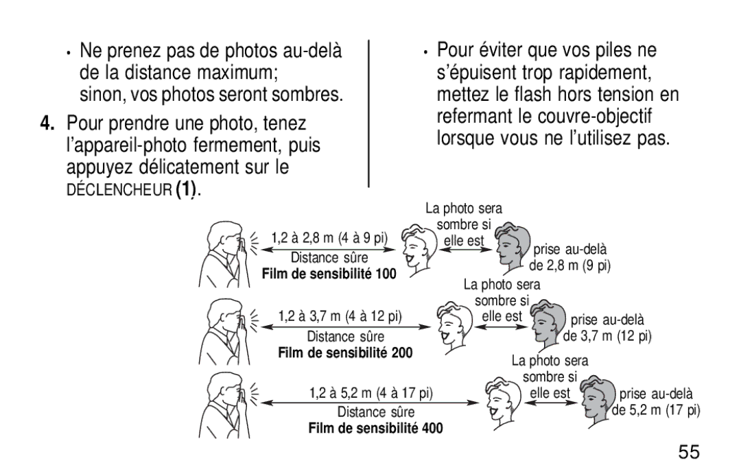 Kodak KB28 manual Film de sensibilité 