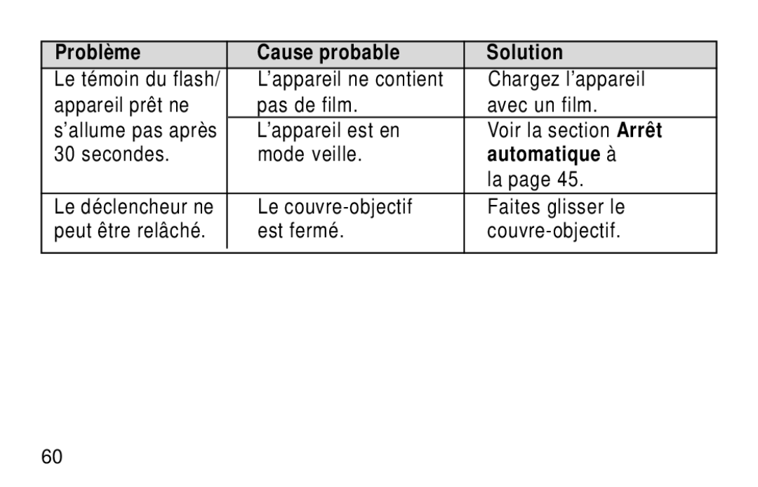 Kodak KB28 manual ’appareil est en Voir la section Arrêt Secondes Mode veille, Automatique à 