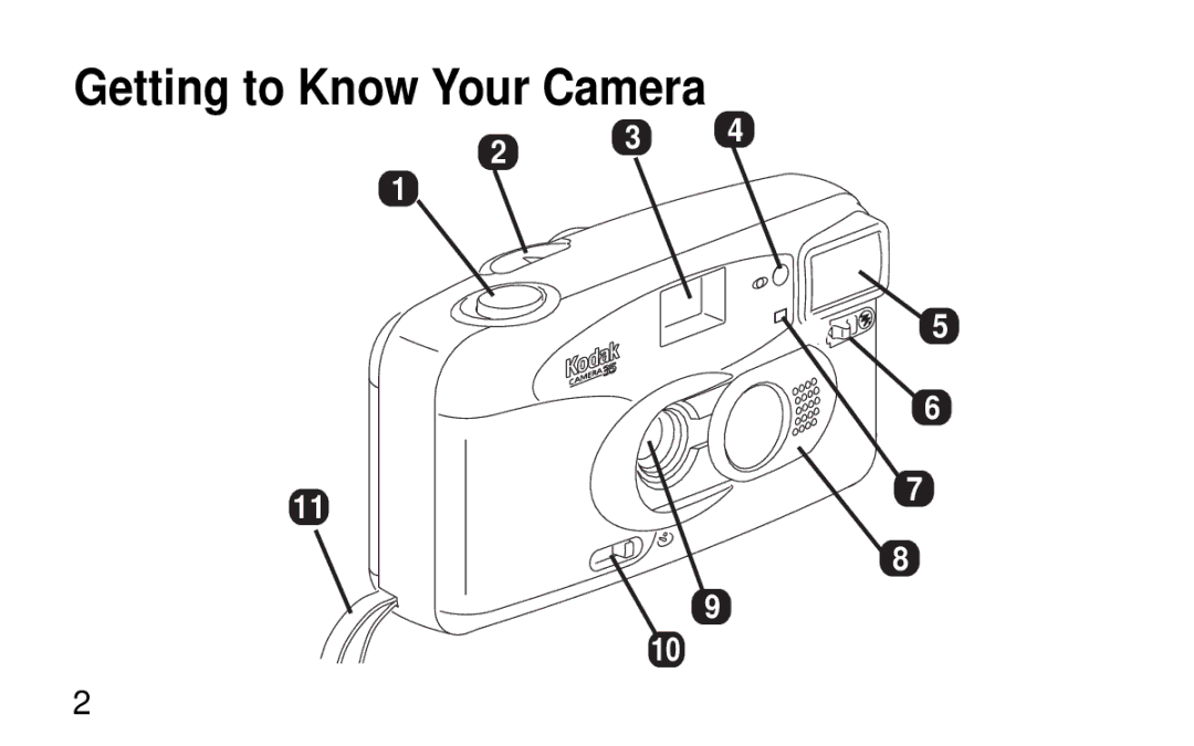 Kodak KB30/35 manual Getting to Know Your Camera 