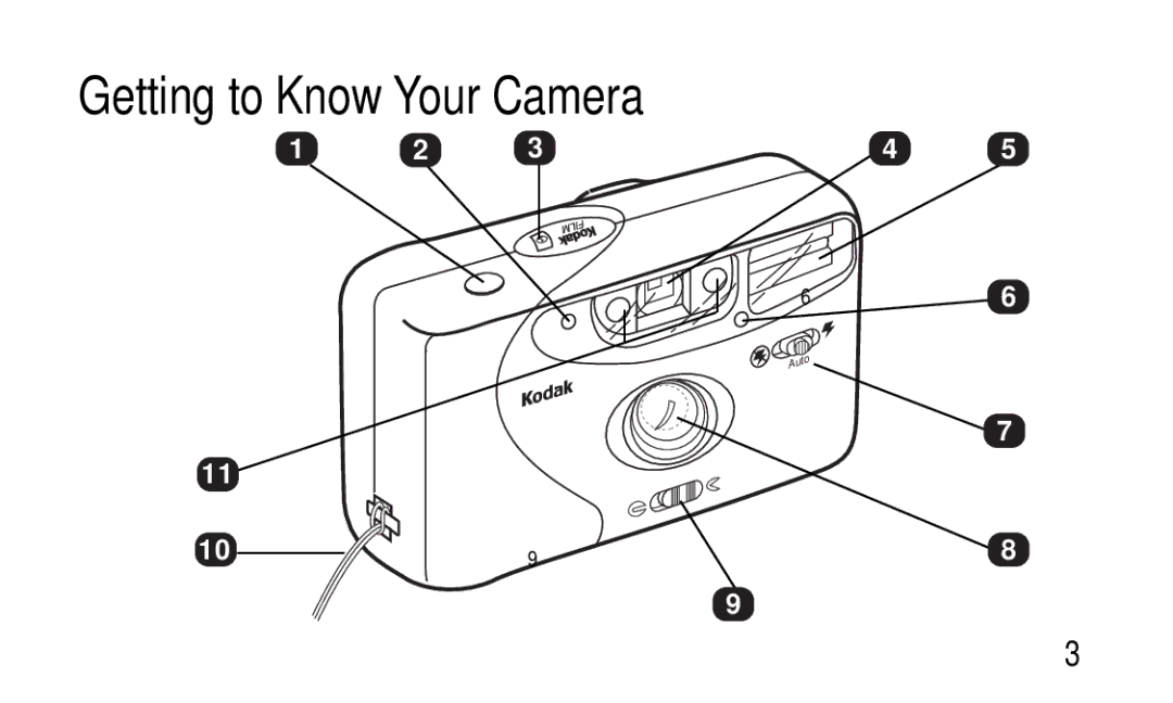 Kodak KC50/55 manual Getting to Know Your Camera 