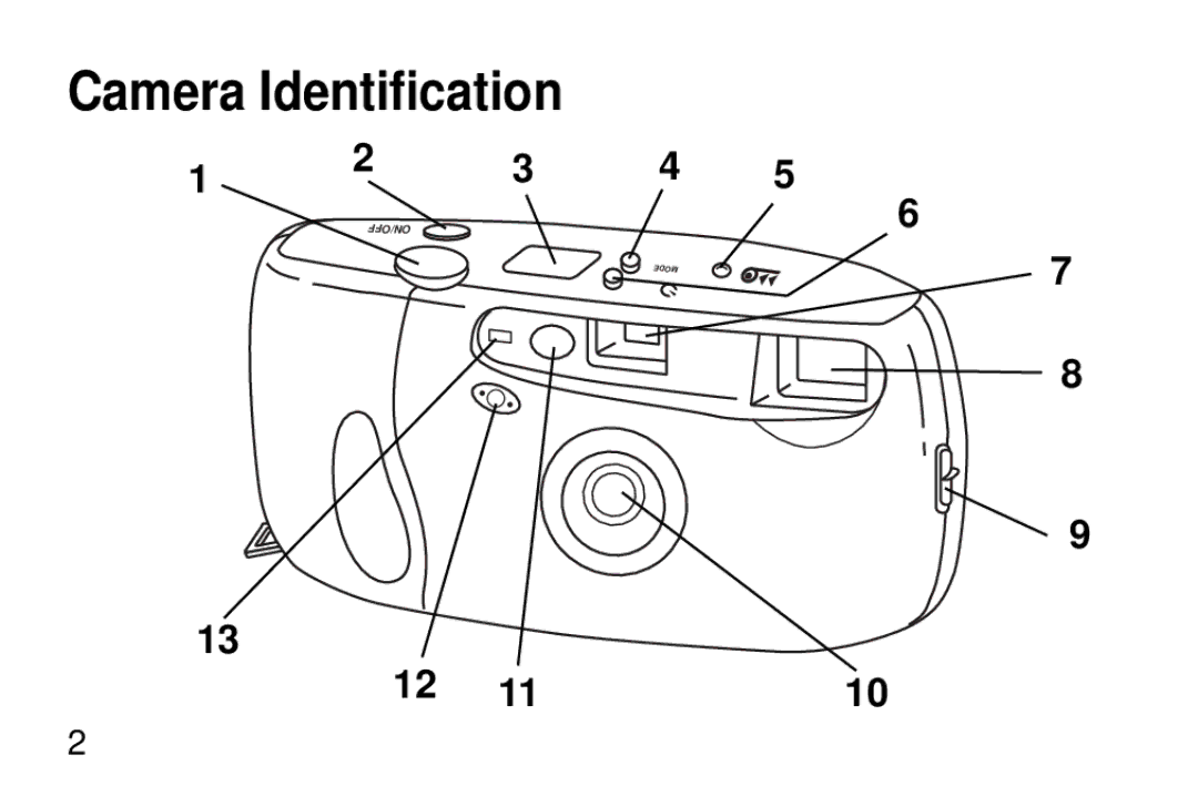 Kodak KD40 manual Camera Identification 