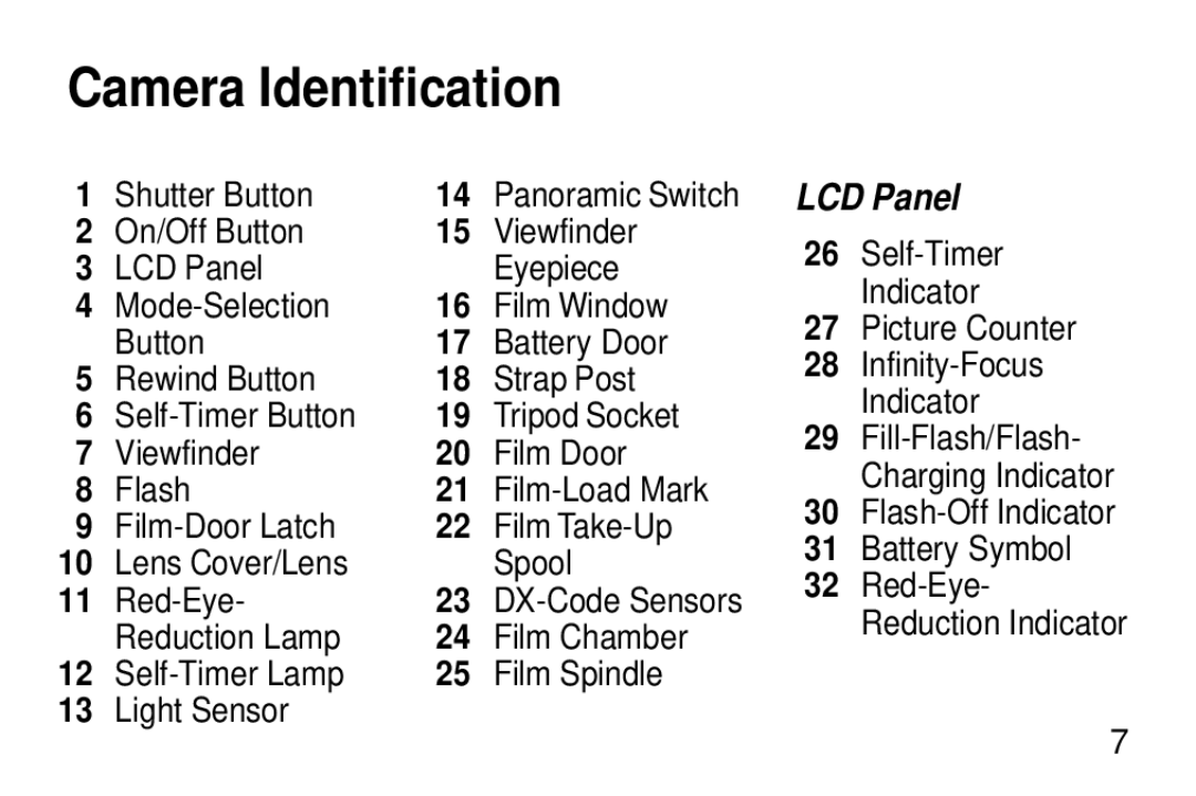 Kodak KD40 manual Camera Identification, LCD Panel 