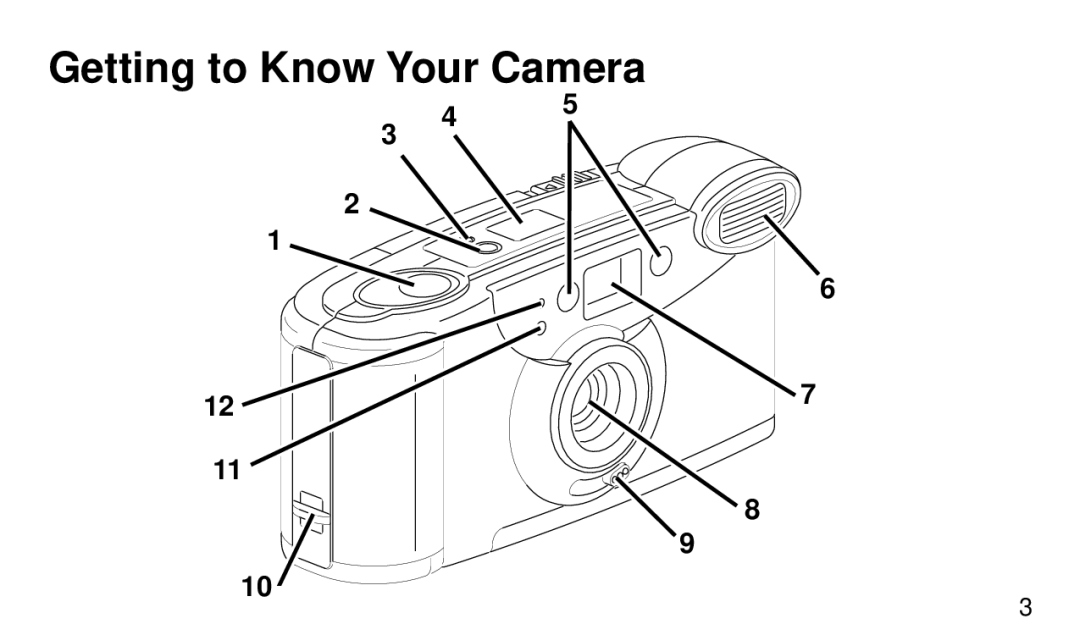 Kodak KE 50 manual Getting to Know Your Camera 