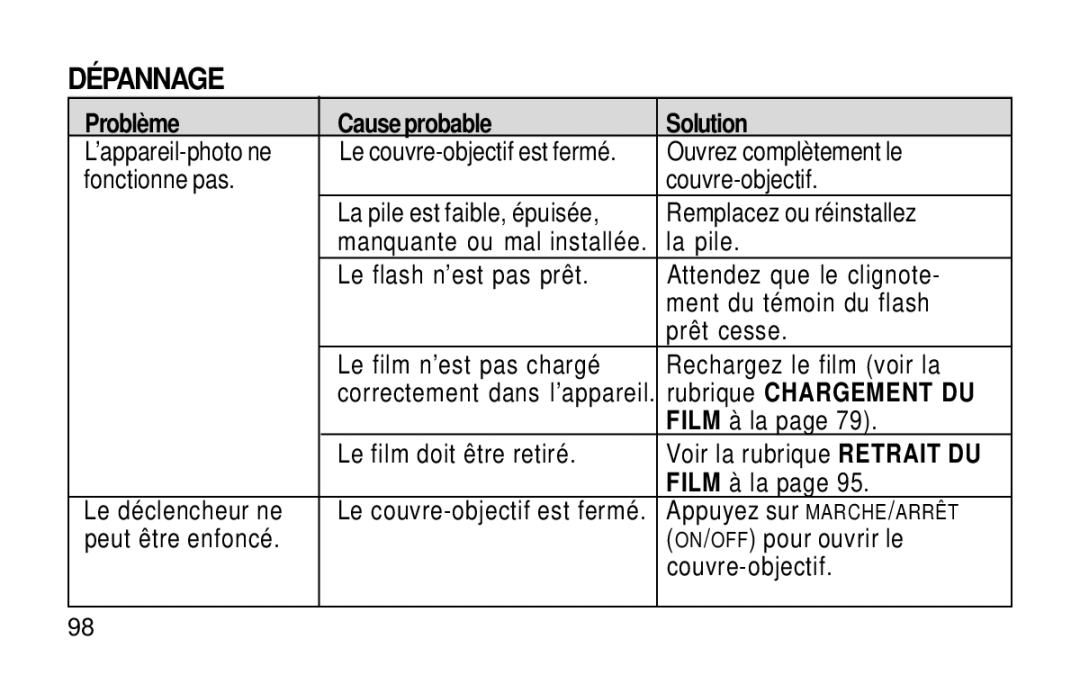 Kodak KE115 Zoom manual DÉ Pannage, Problème Cause probable Solution, Rubrique Chargement DU 