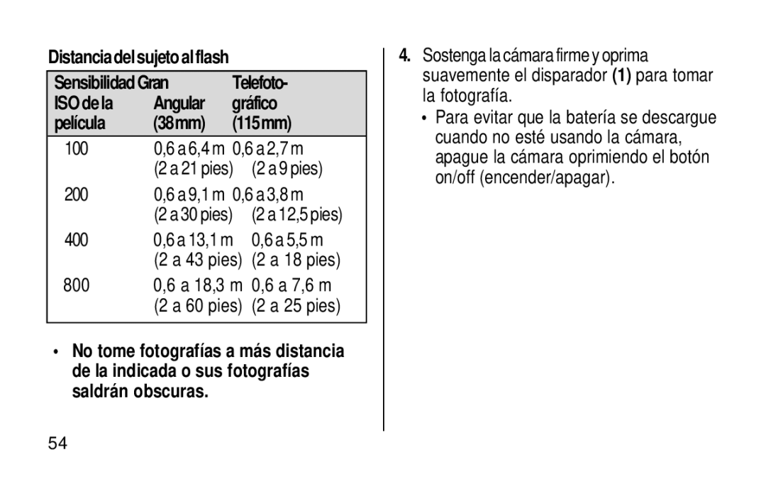 Kodak KE115 Zoom manual A 6,4 m 0,6 a 2,7 m, pies, A 9,1 m 0,6 a 3,8 m, A 5,5 m, A 18,3 m 0,6 a 7,6 m 