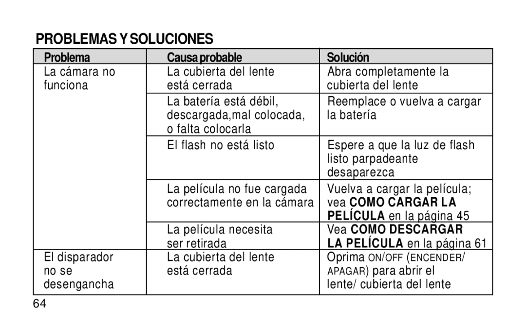 Kodak KE115 Zoom manual Problemas Y Soluciones, Problema Causa probable Solució n, Vea Como Cargar LA, Vea Como Descargar 