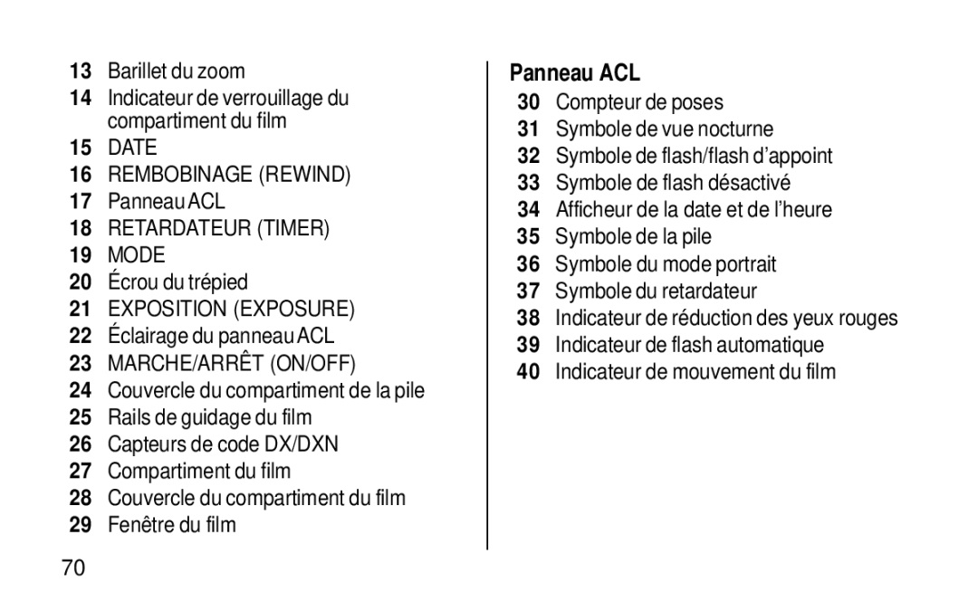 Kodak KE115 Zoom manual Barillet du zoom, Panneau ACL, 20 É crou du trépied, 22 É clairage du panneau ACL 