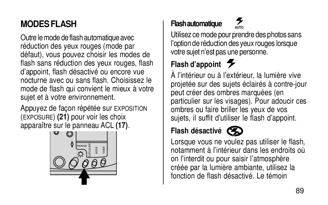 Kodak KE115 Zoom manual Modes Flash, Flashautomatique, Flash d’appoint, Flash désactivé 