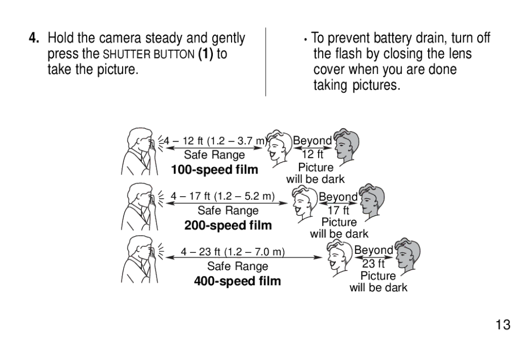 Kodak KE30 manual Speed film 