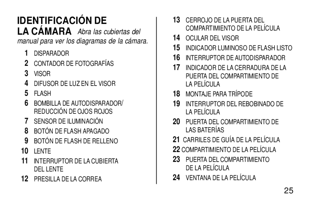 Kodak KE30 manual Identificación DE 