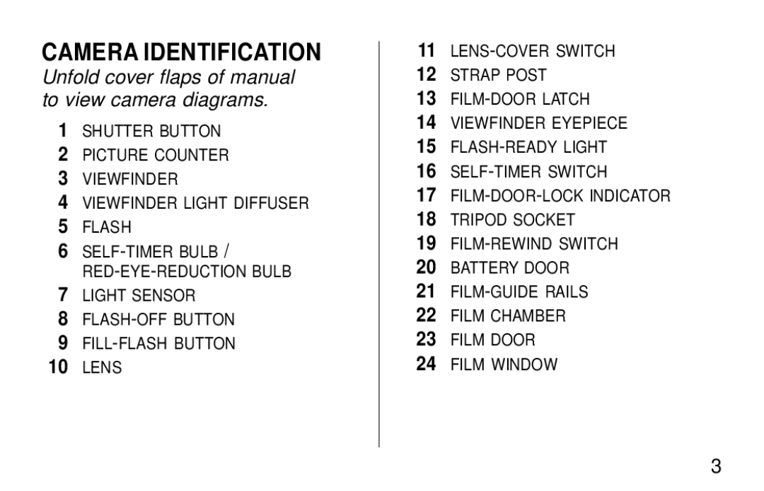 Kodak KE30 Camera Identification, Unfold cover flaps of manual to view camera diagrams 