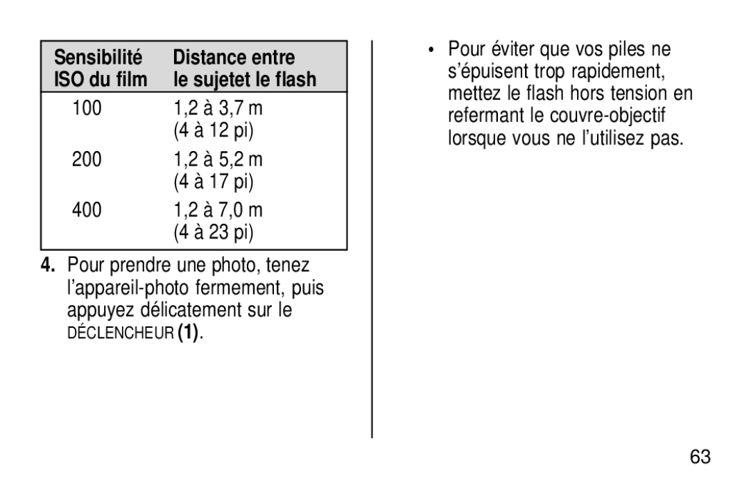 Kodak KE30 manual Sensibilité Distance entre ISO du film Le sujetet le flash, 100 1,2 à 3,7 m 4 à 12 pi 