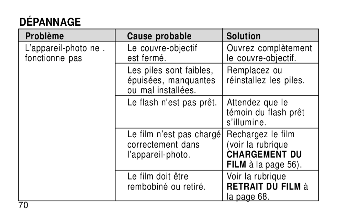 Kodak KE30 manual Dépannage, Problème Cause probable Solution, Retrait DU Film à 