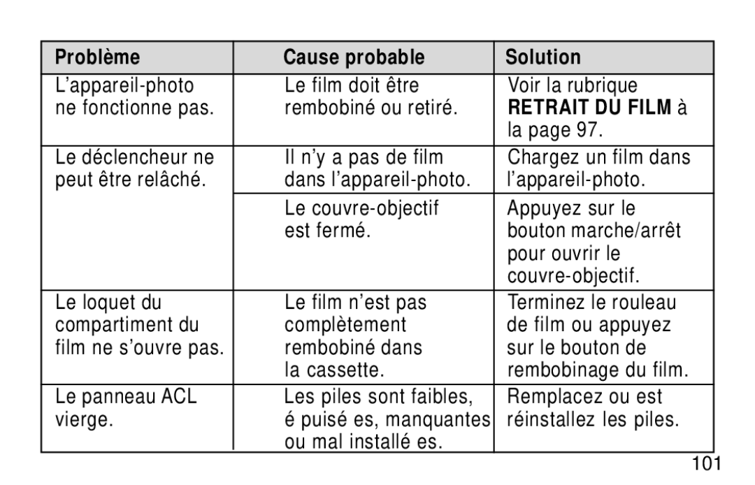 Kodak KE60 manual Retrait DU Film à, Ou mal installé es 101 