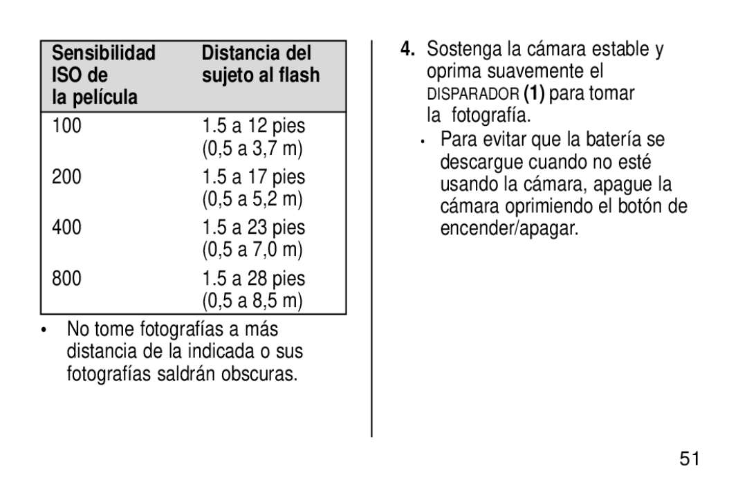 Kodak KE60 manual Disparador 1 para tomar la fotografía 