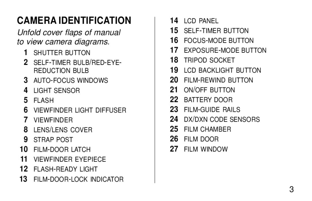 Kodak KE60 Camera Identification, Unfold cover flaps of manual to view camera diagrams 