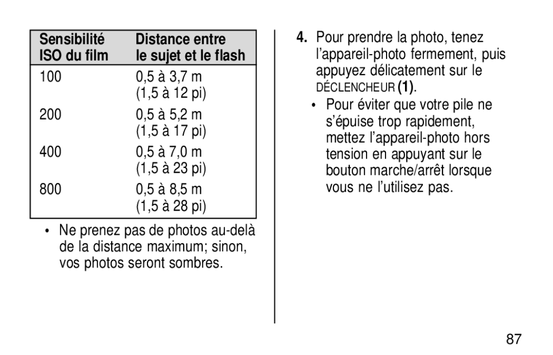 Kodak KE60 manual Sensibilité Distance entre, 100, 400 À 7,0 m, Pour prendre la photo, tenez 