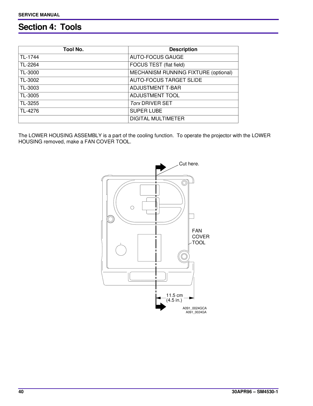 Kodak KKA, JA AUTO-FOCUS Gauge, AUTO-FOCUS Target Slide, Adjustment T-BAR, Super Lube, Digital Multimeter, FAN Cover Tool 