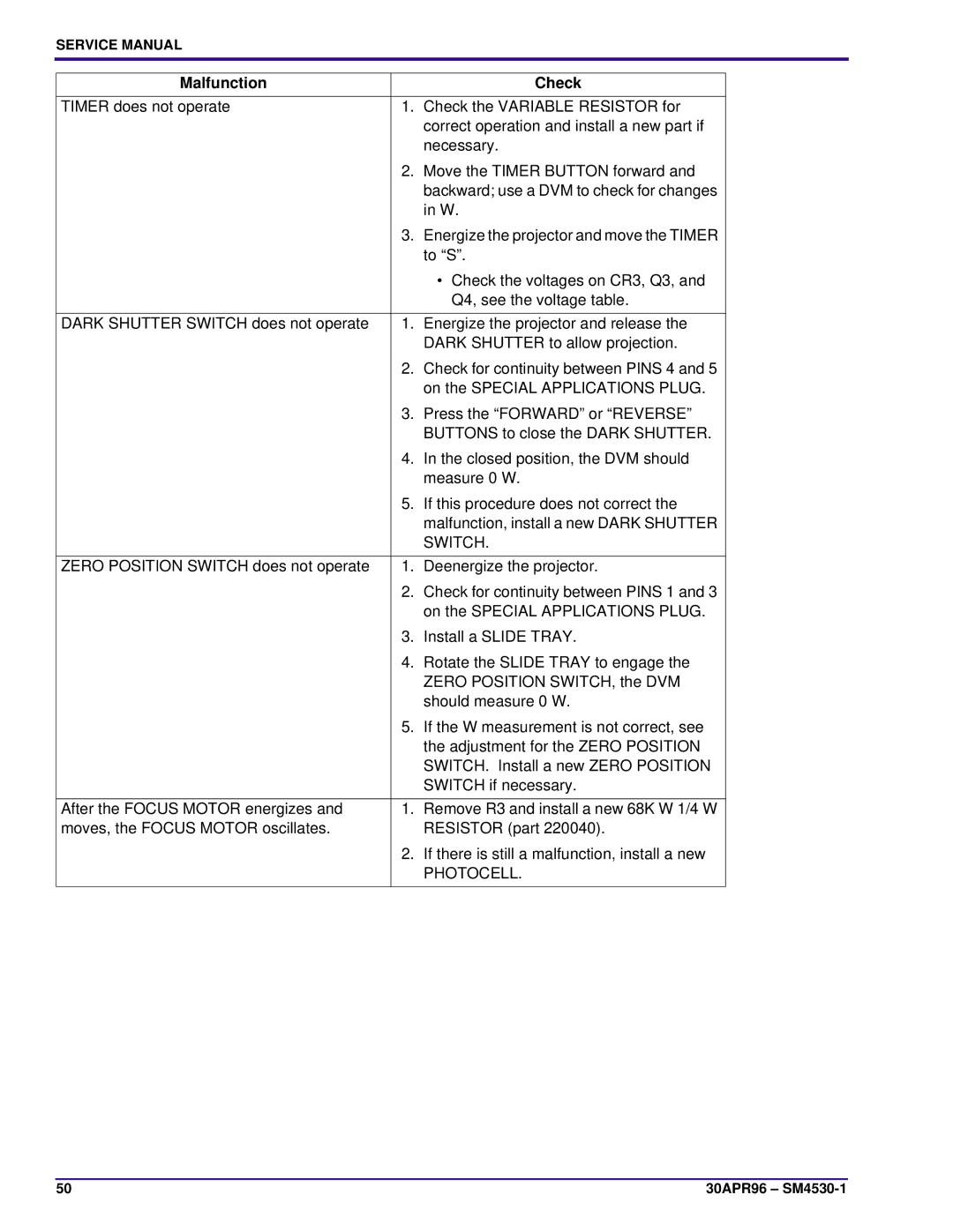 Kodak ATS, KKE PLUS, KKA, JAMT, J-E PLUS, E-PLUS SLIDE, BR service manual Switch 