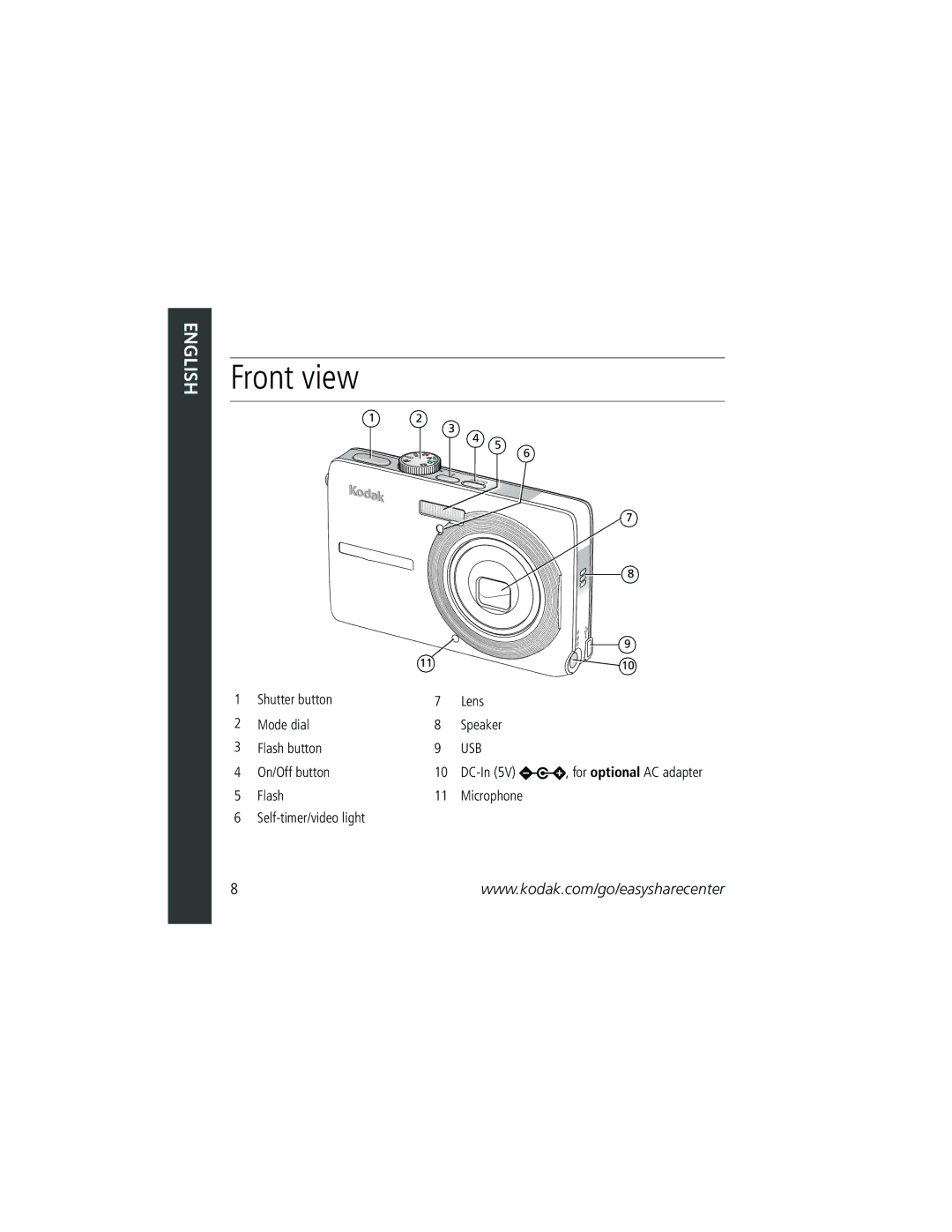 Kodak KLIC-7001 manual Front view 