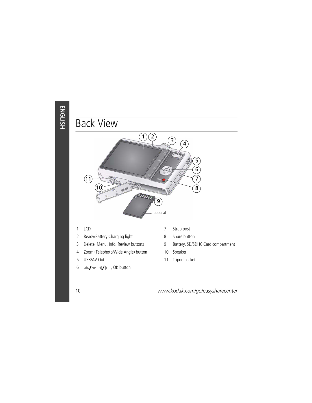 Kodak KLIC-7001 manual Back View, Lcd 