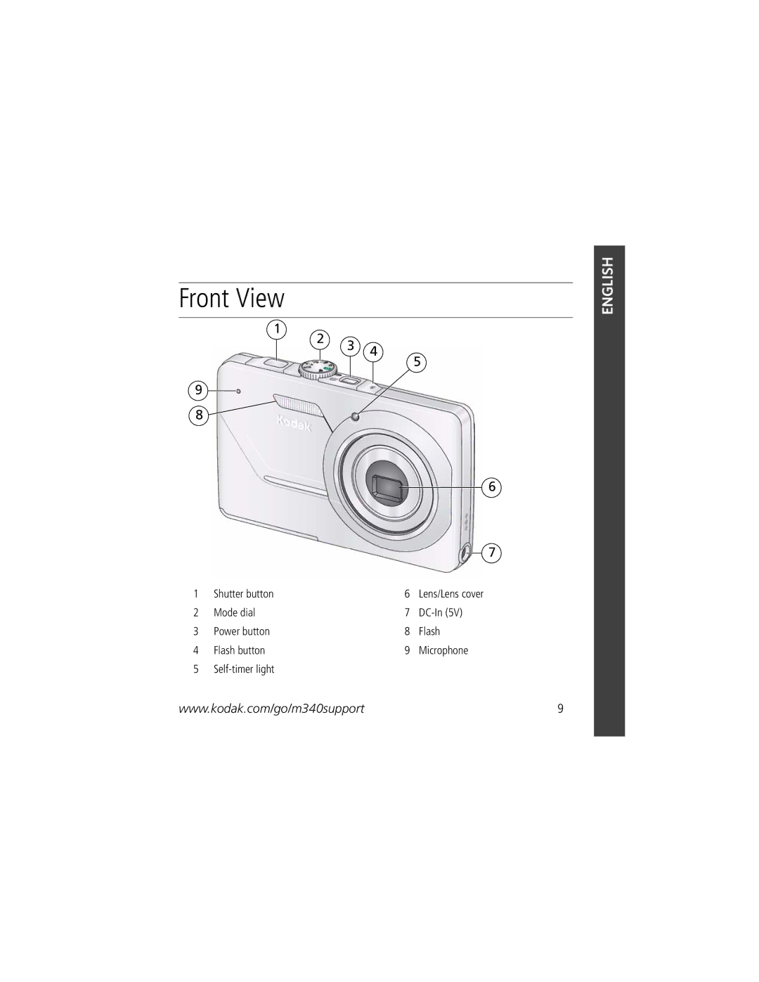 Kodak KLIC-7001 manual Front View 