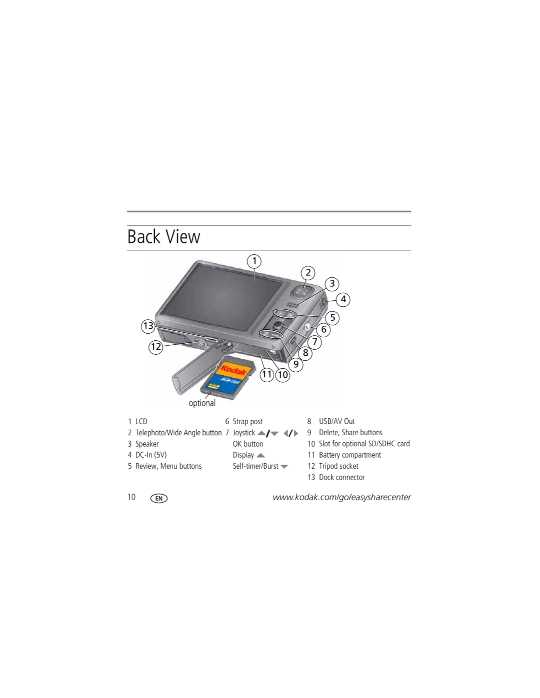 Kodak KLIC-7004 manual Back View, Optional 