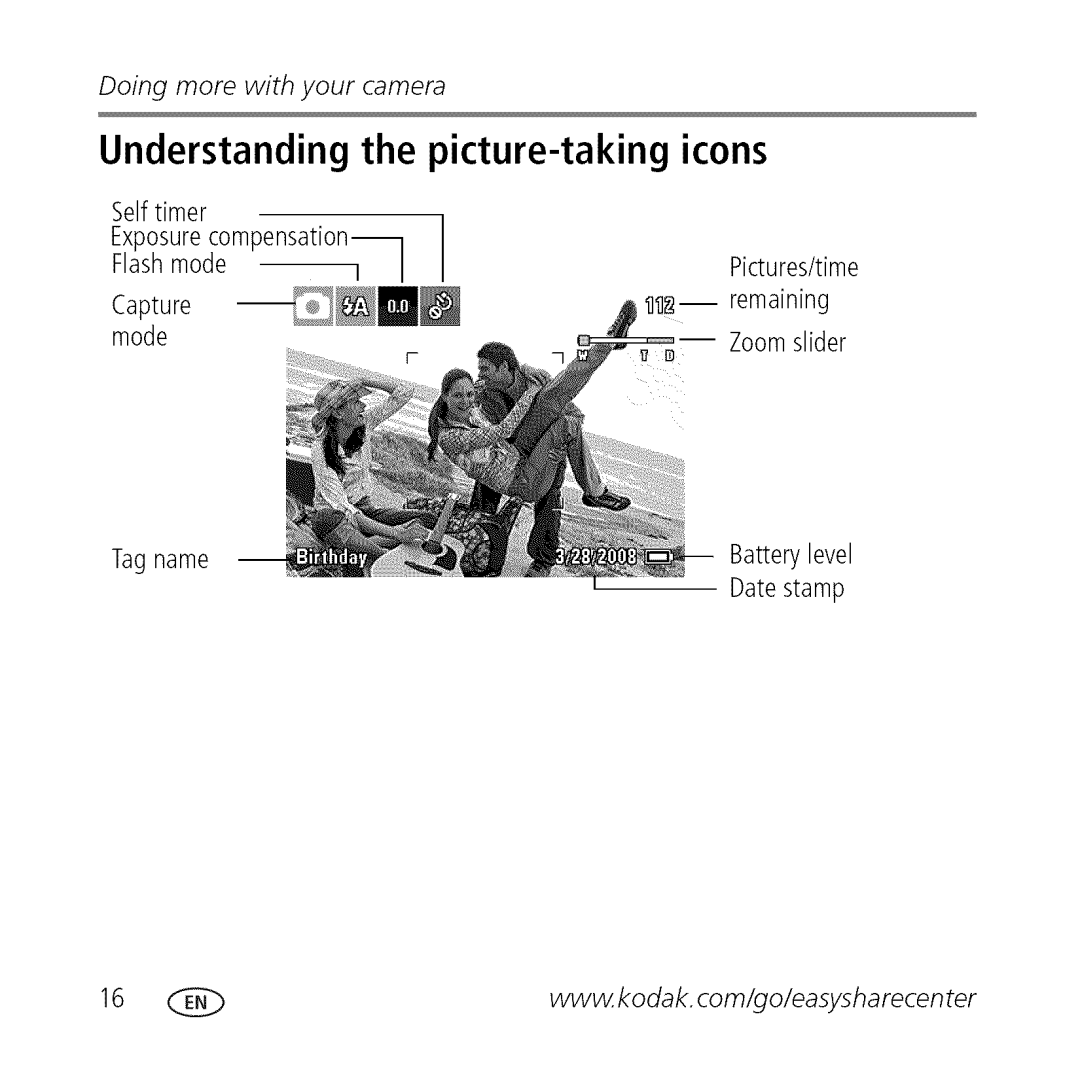 Kodak L0904572, M380 manual Understanding the picture-taking icons 