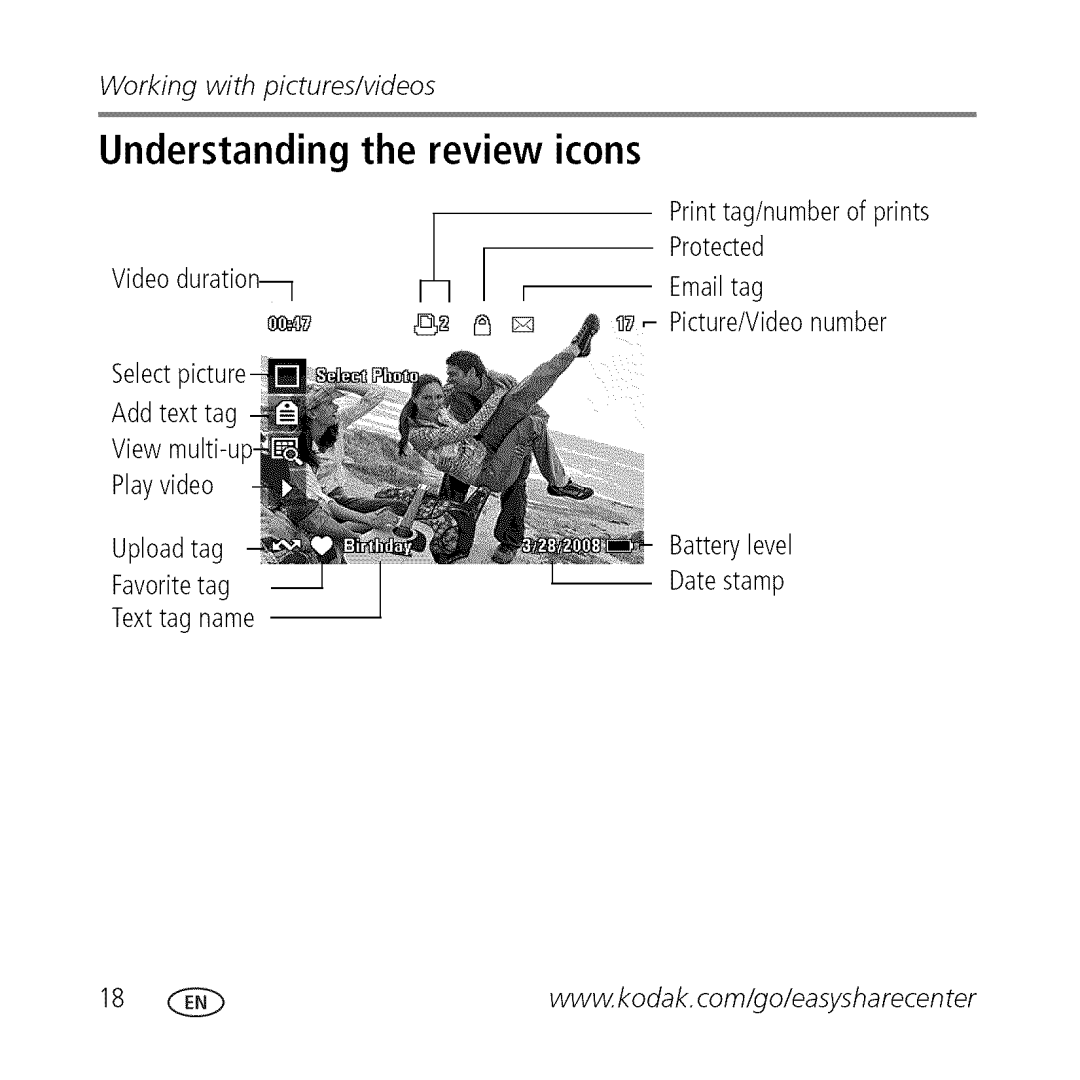 Kodak L0904572, M380 manual Understanding the review icons 