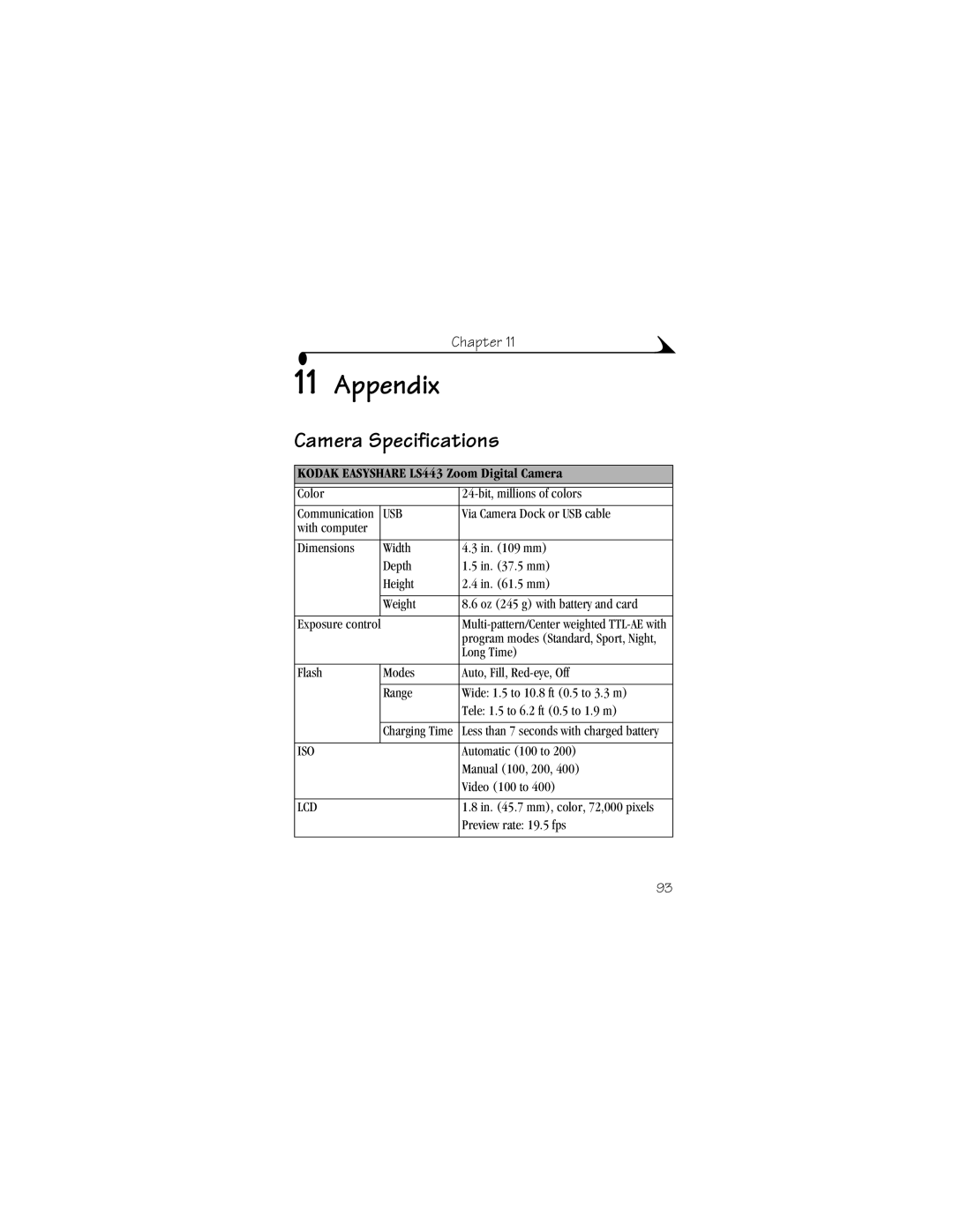 Kodak manual Appendix, Camera Specifications, Kodak Easyshare LS443 Zoom Digital Camera 