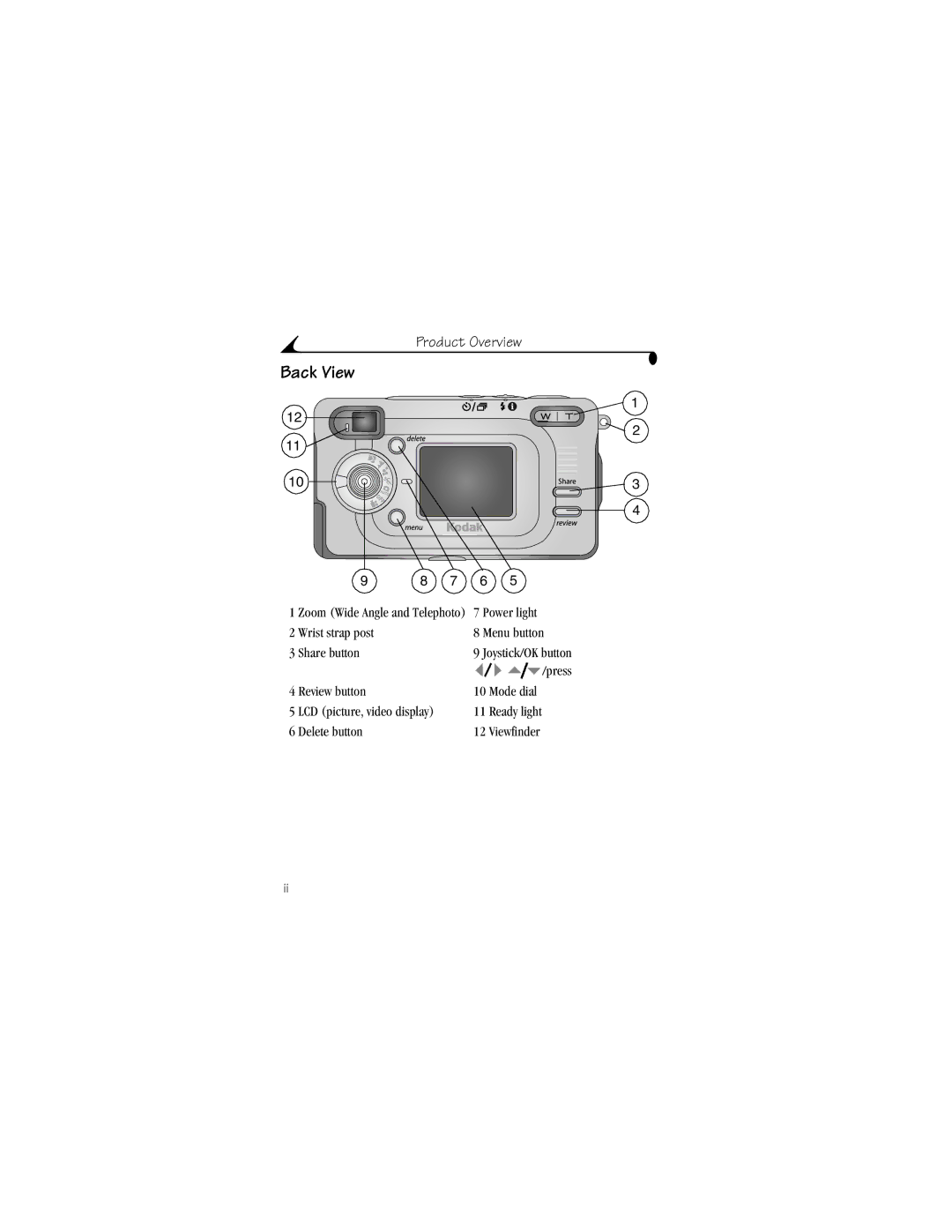 Kodak LS443 manual Back View 