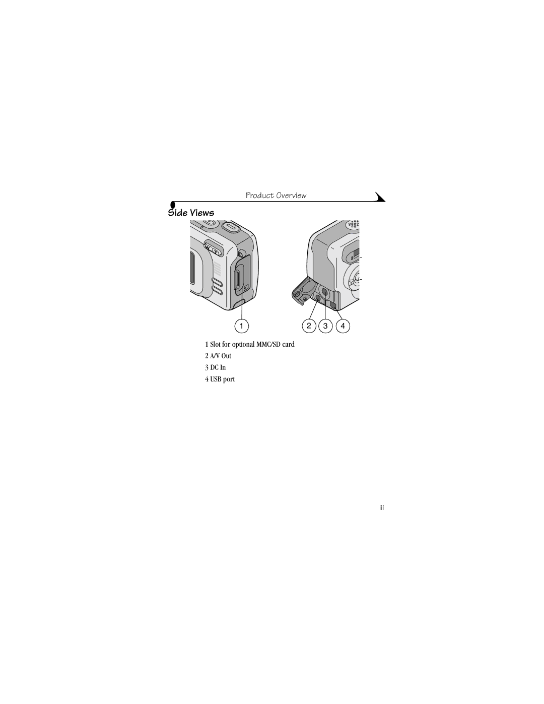 Kodak LS443 manual Side Views 