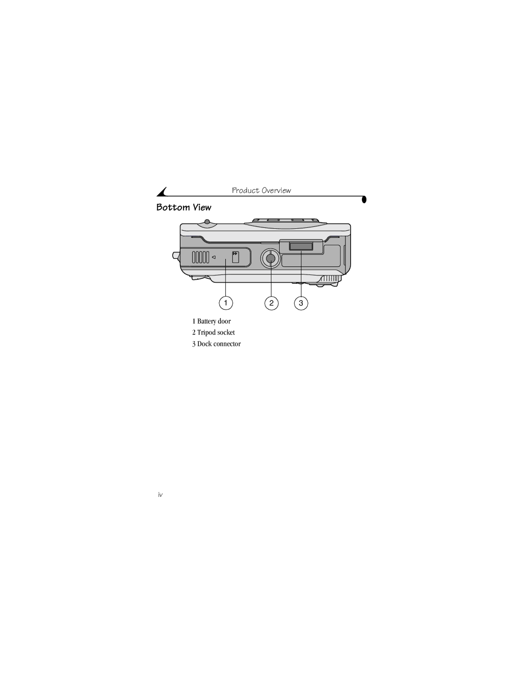 Kodak LS443 manual Bottom View 