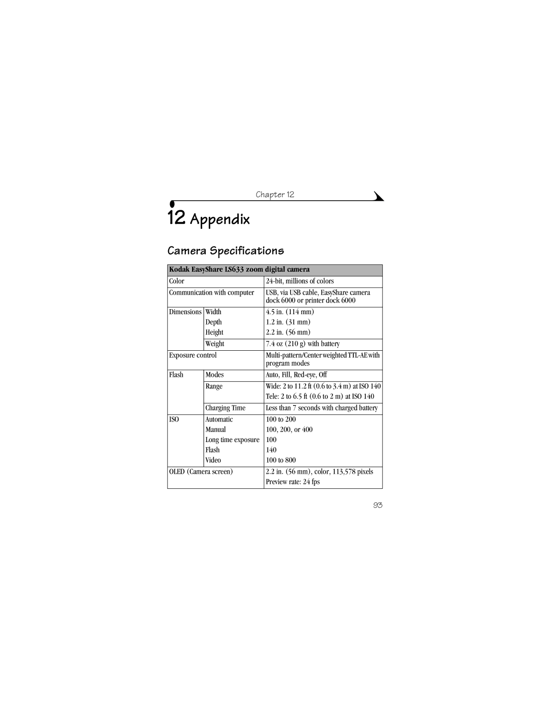 Kodak manual Appendix, Camera Specifications, Kodak EasyShare LS633 zoom digital camera 