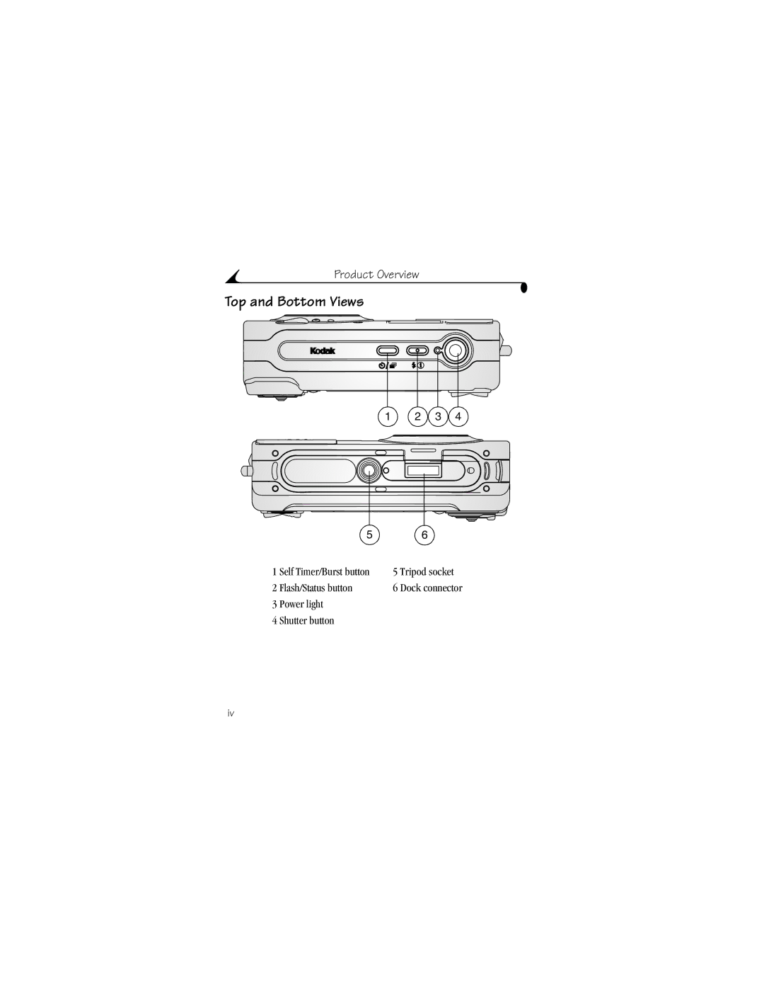 Kodak LS633 manual Top and Bottom Views 