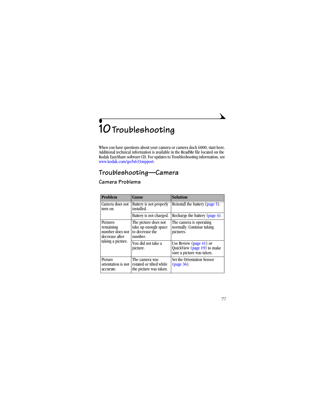 Kodak LS633 manual Troubleshooting-Camera, Camera Problems 