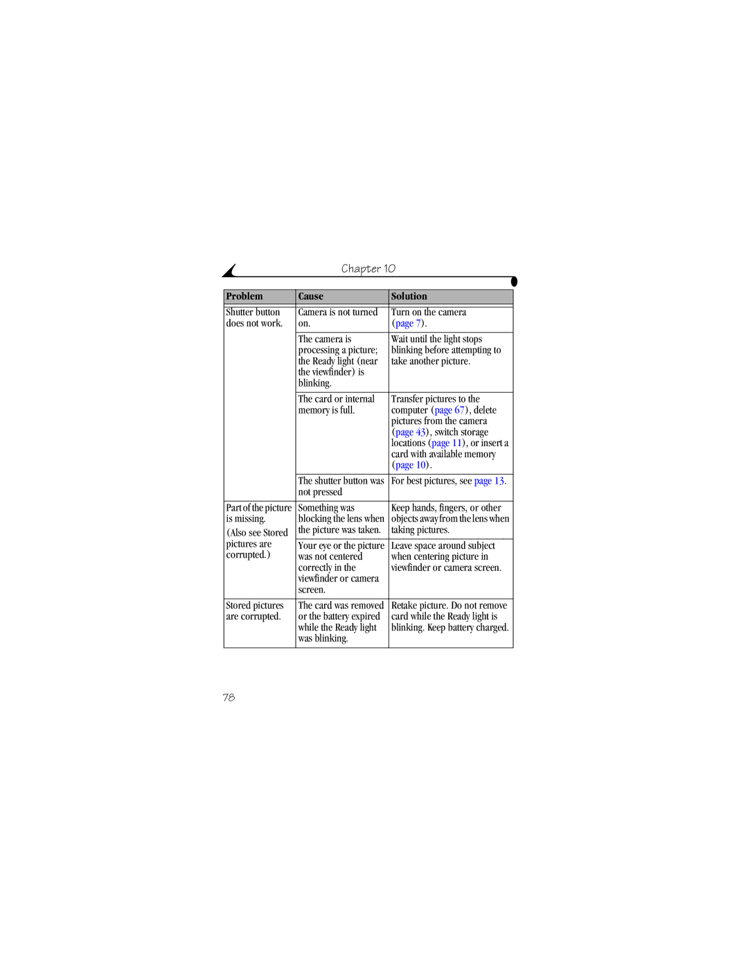 Kodak LS633 manual Card with available memory 