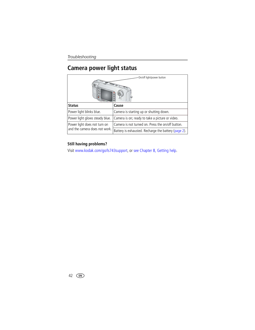 Kodak LS743 manual Camera power light status 