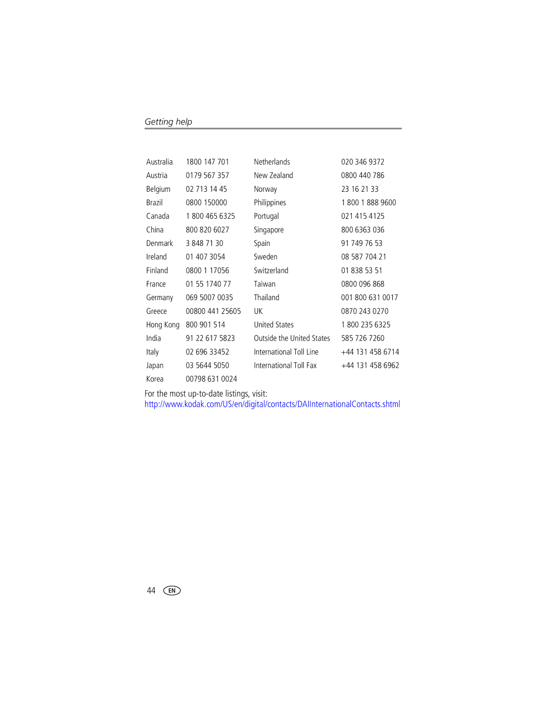 Kodak LS743 Greece, 0870 243, 800 901 United States 800 235 India 91 22 617, 585 726, Italy 02 696 International Toll Line 