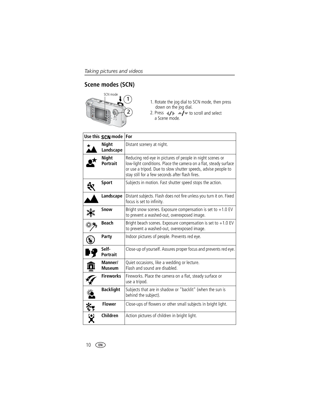 Kodak LS753 manual Scene modes SCN 