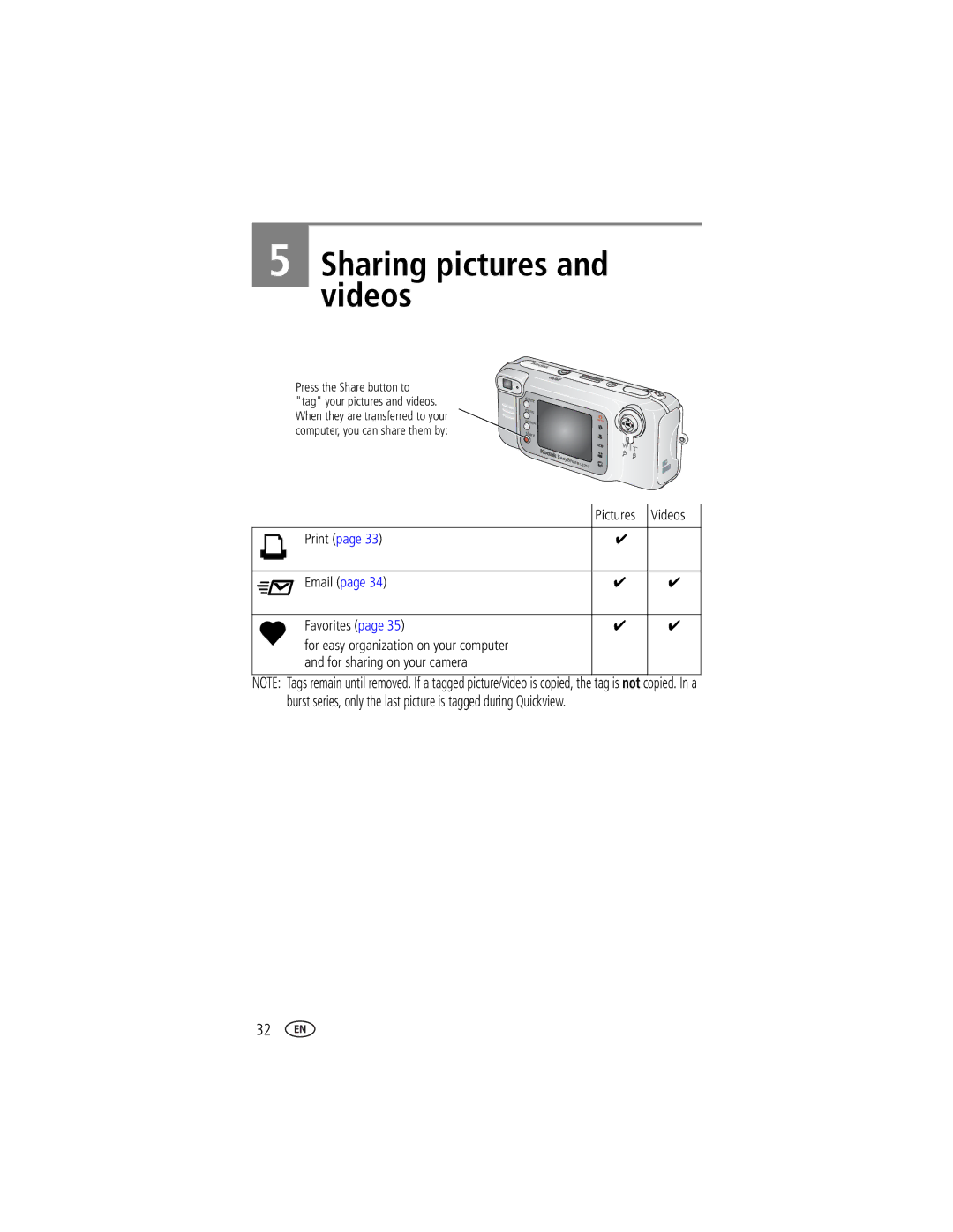 Kodak LS753 manual Sharing pictures and videos 