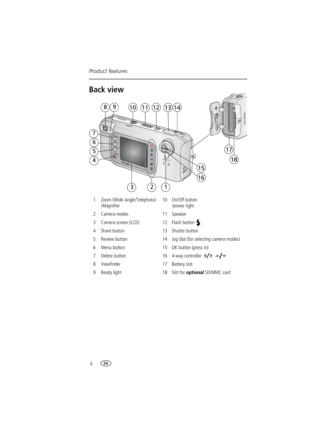 Kodak LS753 manual Back view 