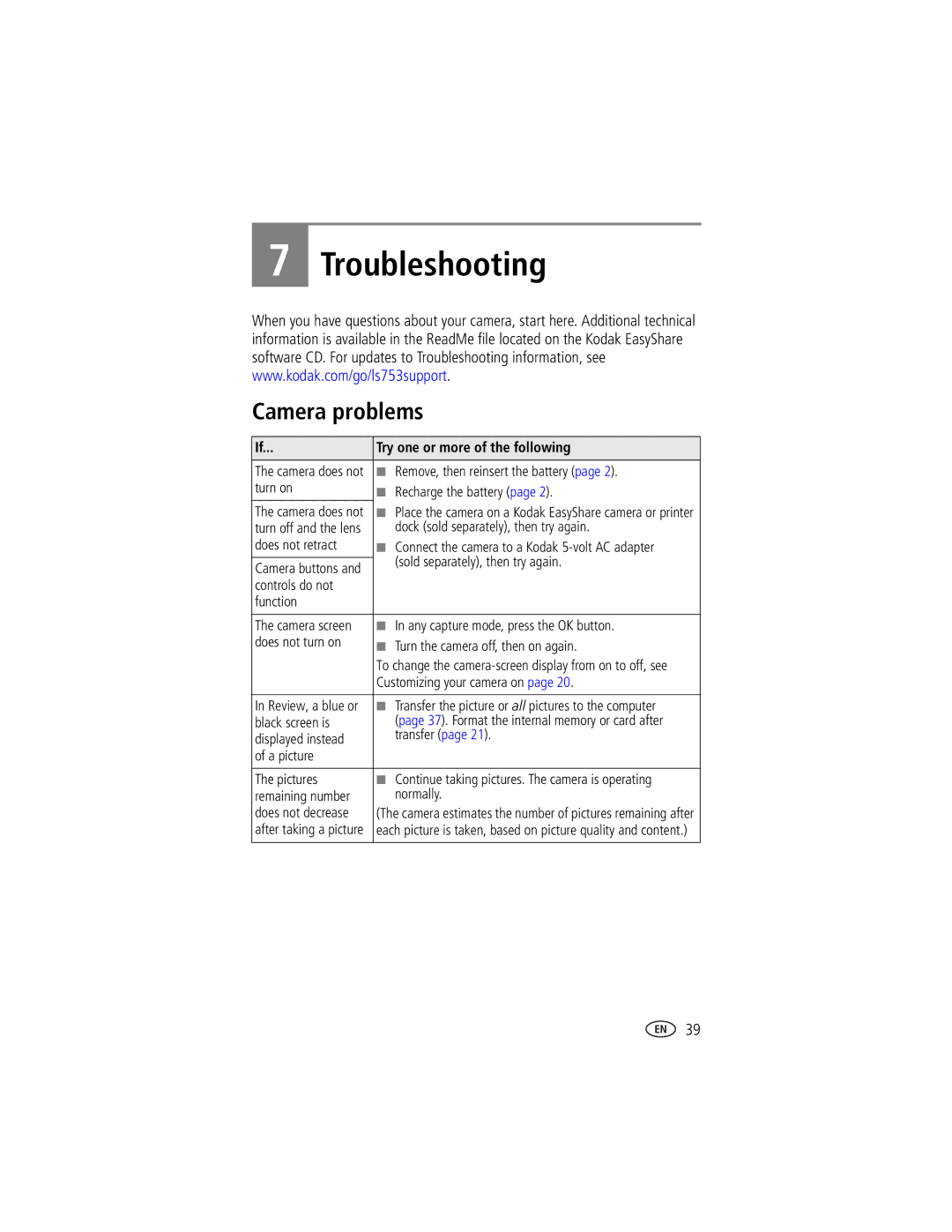 Kodak LS753 manual Troubleshooting, Camera problems, Try one or more of the following 