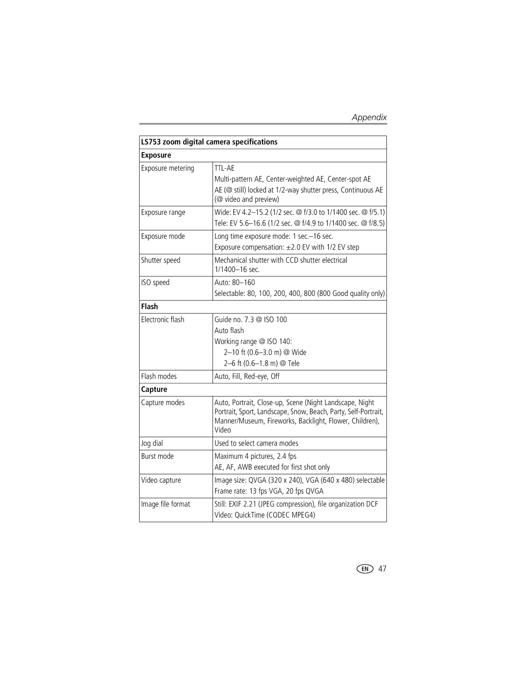 Kodak manual LS753 zoom digital camera specifications Exposure, Flash, Capture 