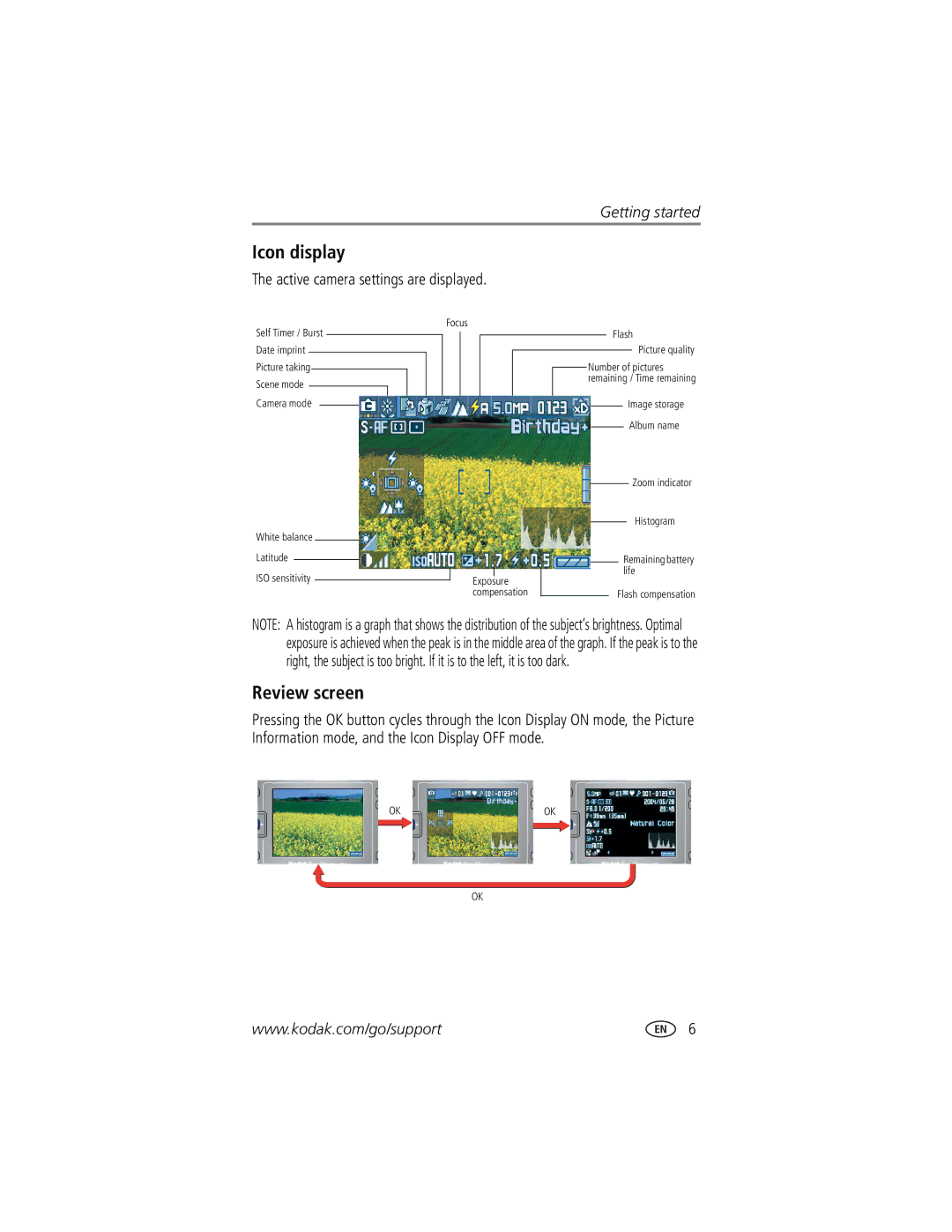 Kodak LS755 manual Icon display, Review screen, Active camera settings are displayed 